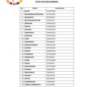 Chhattisgarh Authentic Covid Helpline Numbers